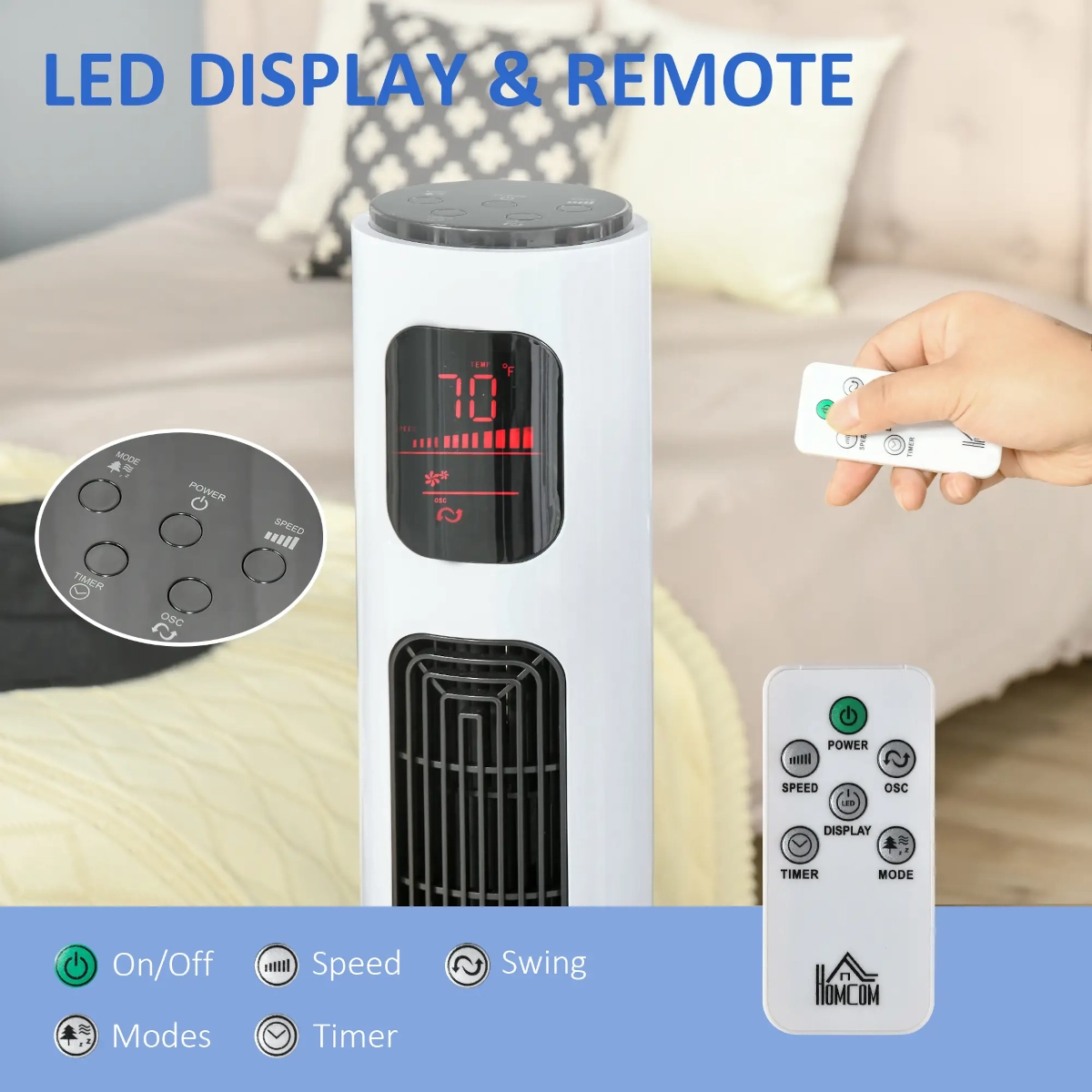 Remote control and LED display of a tower fan.