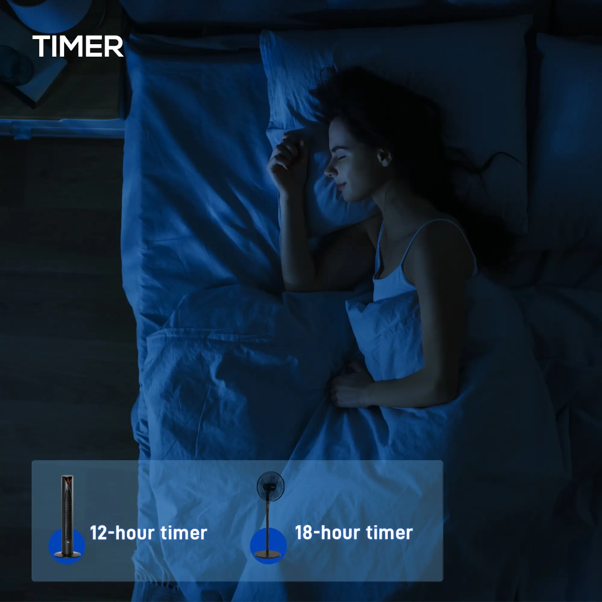 Image showing the timer functions of a fan, offering customizable time settings.