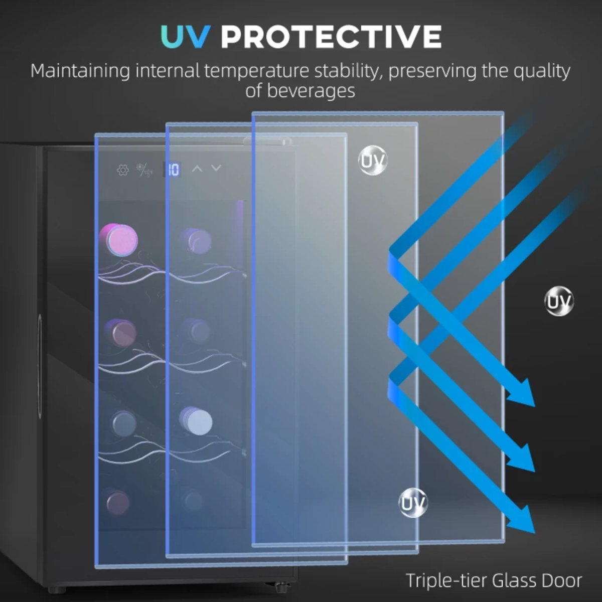 Triple glass UV-protective door layers for beverage fridge with blue directional arrows